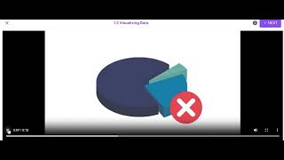 Data Visualization: Visualizing Data - Part 2