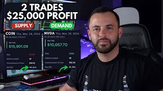 Finding Key Levels & Trusting Them | Using Supply & Demand To Setup Trades