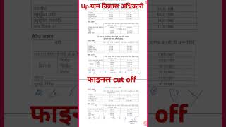 UP VDO final cutoff|up vdo 2024 final cutoff| up gram vikas adhikari final cutoff #shorts #shortfeed