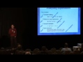 Super-optimizing LLVM IR