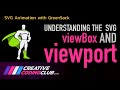 Understanding SVG viewBox and viewport