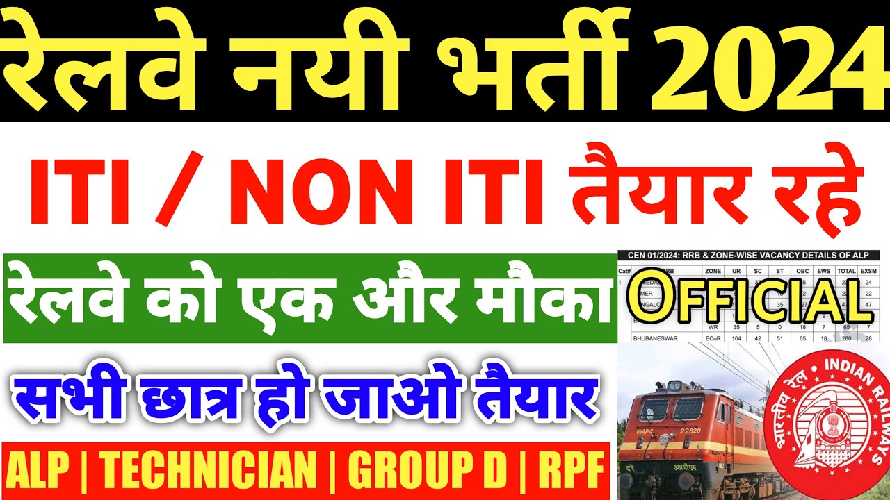 Railway ALP New Vacancy 2024 | Railway Technician, Group D, RPF New ...