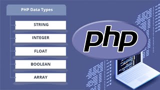 Data Types in PHP | String, Integer, Float, Boolean, Array & ETC