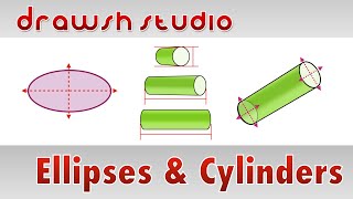 Ellipses and Cylinders