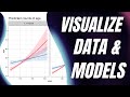 R package reviews | sjPlot | Easily Visualize Data And Model Results