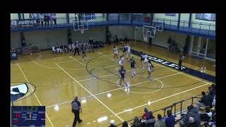 2025 Tabor Mid-season highlights (Jan/Feb)