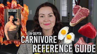 Beginner's In Depth Full Reference Guide to the Carnivore Diet