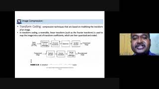 Class37: Transform Coding