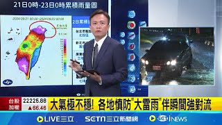 雨彈還沒完！氣象署發布13縣市大雨特報 各地慎防\