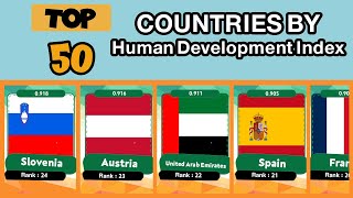 Top 50 - Ranking the World's Countries by the Human Development Index