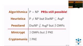 QIP2023 | Quantum Cryptography in Algorithmica (William Kretschmer)