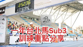 2024台北馬拉松破三 一年馬拉松訓練重點分享