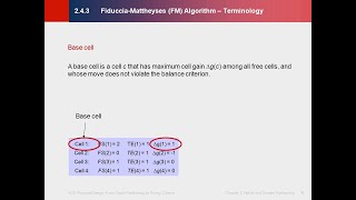Lecture-4 : Fiduccia-Mattheyses (FM) Algorithm