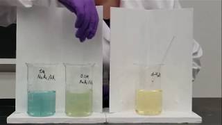 Buffer Capacity