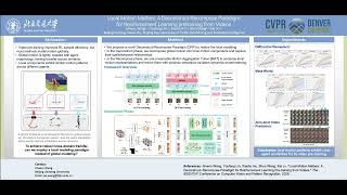 CVPR 2026 | DRP Paper Presentation