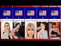 top 10 best hottest shemale trasgender prnstars 2023 most beautiful transgender love stars