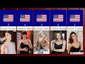 top 10 best hottest shemale trasgender prnstars 2023 most beautiful transgender love stars