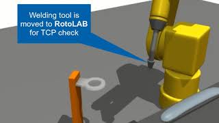 RotoLAB - Testing and calibrating of robot-guided welding torches