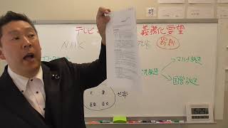 テレビ設置の届け出義務化要望　NHK、未払い者の個人情報も　に対する解説　元ＮＨＫ職員で元国会議員立花孝志１