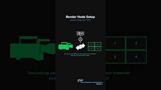 Tutorial: Stage Controller & Render Node Setup for ICVFX with GenLock and File Management #Tutorial