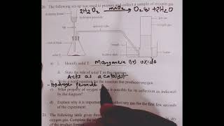 Laboratory  preparation  of Oxygen gas. Form one Chemistry.