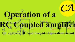 Operation of a RC  coupled amplifier, DC Analysis, DC loadline,  AC equipment circuit