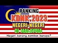 #Ranking #Kedudukan KDNK Negeri-negeri di Malaysia 2023.. Negeri korang nombor berapa?