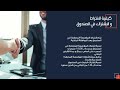 guide du porteur de projet anade دليل حامل المشروع أناد