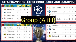 UEFA CHAMPIONS LEAGUE STANDINGS TABLE 2023/24 | UCL POINT TABLE NOW | ucl table
