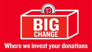 British Heart Foundation - Where we invest your donations