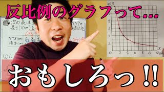 【小６　算数】反比例、比例と反比例　小学６年ー２１