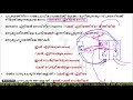 human heart മനുഷ്യ ഹൃദയം അറിയേണ്ടതെല്ലാം scert based class