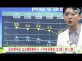 【tvbs18氣象站】週末辦年貨 北台灣雨神同行 小年夜迎寒流 北8度↓南12度↓｜主播 吳軒彤 說氣象live