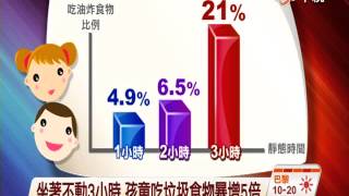 【中視新聞】坐著不動3小時 孩童吃垃圾食物暴增5倍 20140701