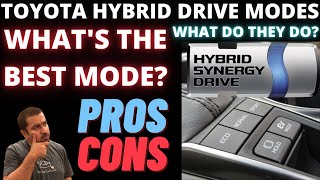 Toyota Hybrid Drive modes : What they do and what's best