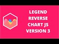 Legend Reverse Chart JS 3 | ChartJS 3