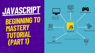 JavaScript Basic Beginning to Mastery Complete Tutorial Rana Ajmal (Part 1)