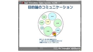 目的論的コミュニケーションと原因論のコミュニケーション