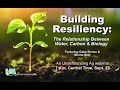 Building Resiliency_Gabe Brown & Shane New 9-23-21