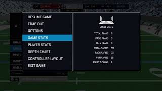 Axis football 19 Changes needed going forward