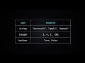Using Boolean in Python (Python Tutorial #11)