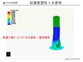 初速度塑性大変形解析