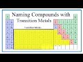 Naming Chemical Compounds with Transition Metals