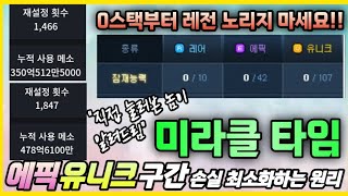 미라클타임 등급업 시, 손해 줄이는 원리 및 시뮬레이션 [메이플스토리, 미라클타임]