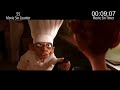 Everything Wrong With Ratatouille In 15 Minutes Or Less