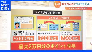 「マイナポイント」第2弾で最大2万円分付与！子ども分も受け取れる　誰がどんな手続きでもらえる？【Nスタ】｜TBS NEWS DIG