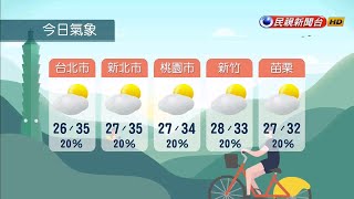 2021/6/27 西南風增強 有陣雨或雷雨－民視新聞