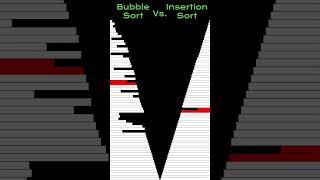 #bubblesort Vs. #insertionsort #programmingfundamentals #javascript #programming #satisfying