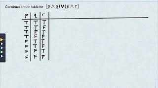Constructing a Truth Table (3 propositions)