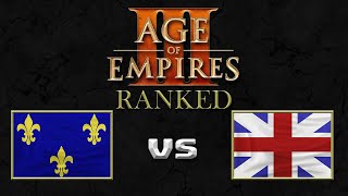 Match auf Augenhöhe gegen Falkenmut! - Age of Empires III: DE | 1vs1 [Deutsch]